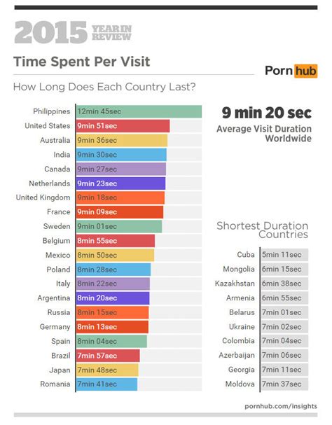 porn aggregator|Top 28+ Best Porn Search Engine Sites (2024)